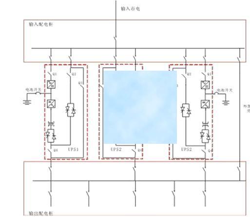 UPS电源应用案例
