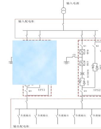 UPS电源应用案例