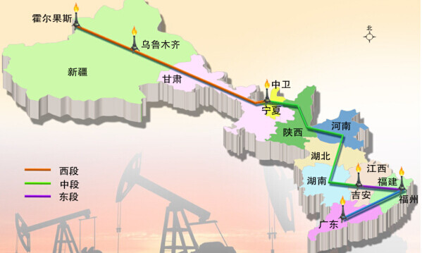 西气东输三线
