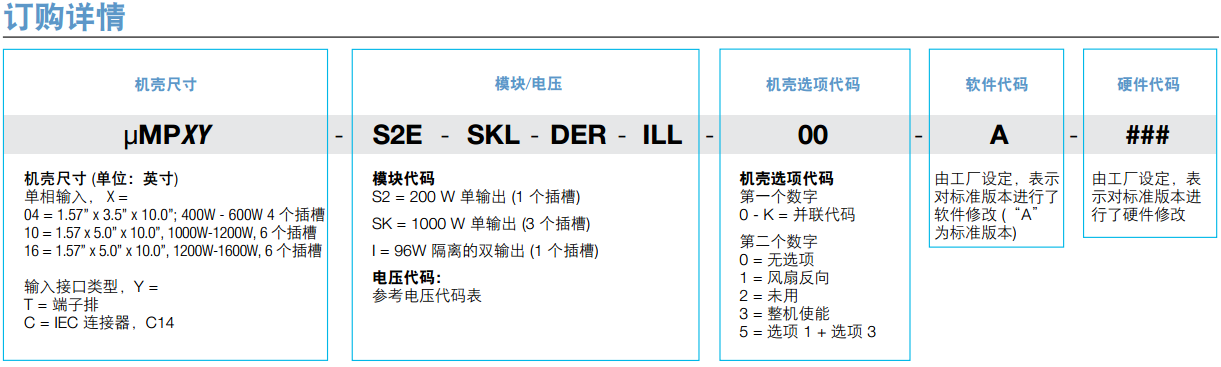 ?MP电源订购详情